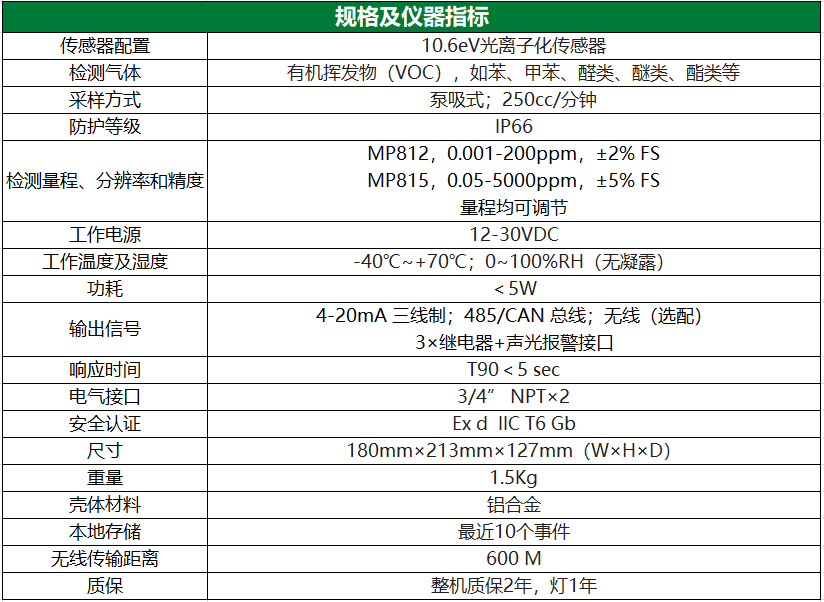 1560582191302083.png MP81X.png