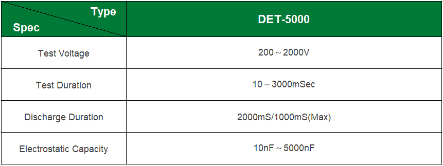 1560906087140154.png DET-5000EN.png