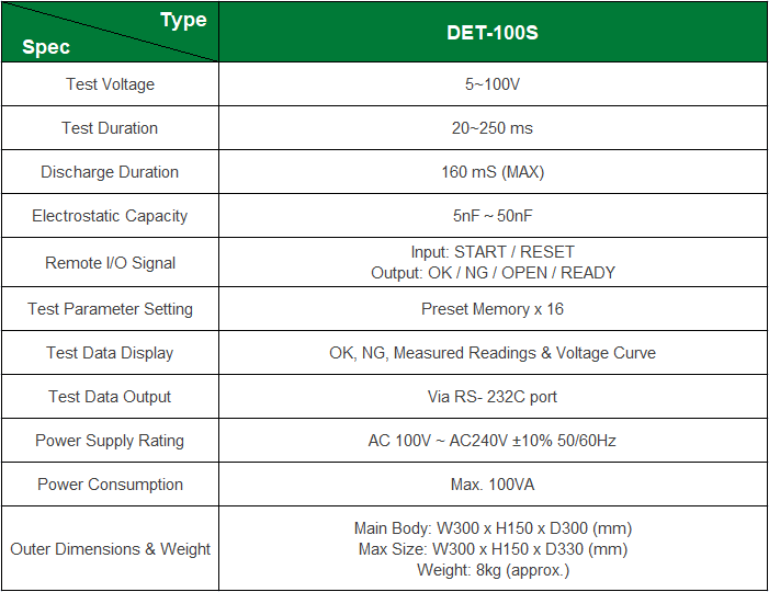 1572493709977856.png DET-100S-EN.png